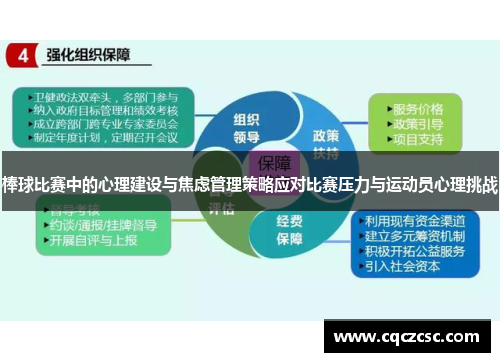 棒球比赛中的心理建设与焦虑管理策略应对比赛压力与运动员心理挑战