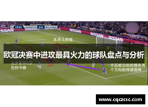 欧冠决赛中进攻最具火力的球队盘点与分析